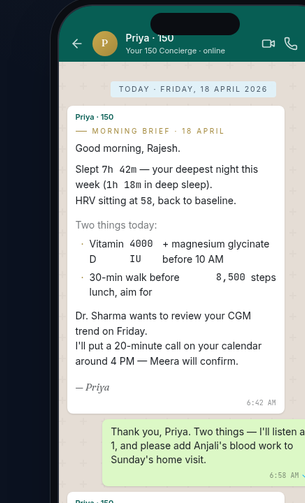 WhatsApp concierge thread showing a morning brief from Priya, the 150 concierge
